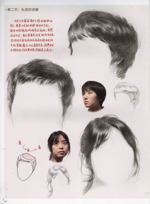 局部的讲解34.jpg