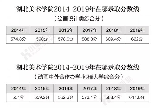 院校巡展,独家湖北美术学院全方位揭秘 (9).jpg