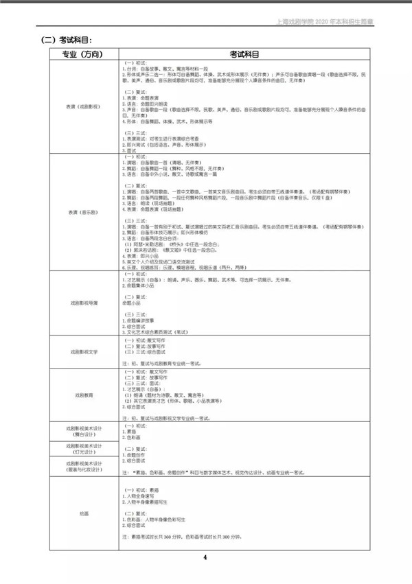 上海戏剧学院2020年本科招生简章 (5).jpg