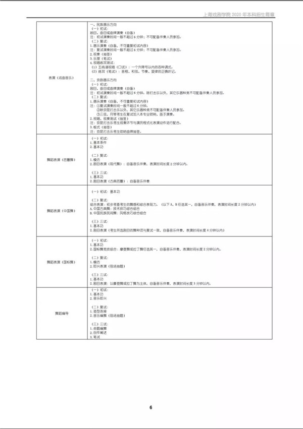上海戏剧学院2020年本科招生简章 (7).jpg