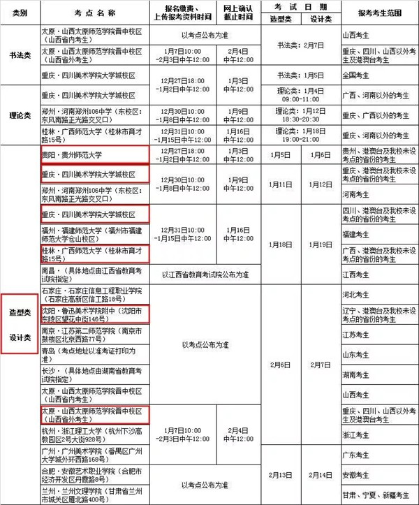 四川美术学院2020年本科招生公告 (2).jpg 四川美术学院2020年本科招生公告 (2).jpg