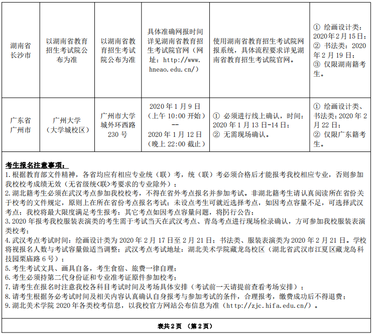 湖北美术学院2020年考点设置及报名考试时间安排表2.png