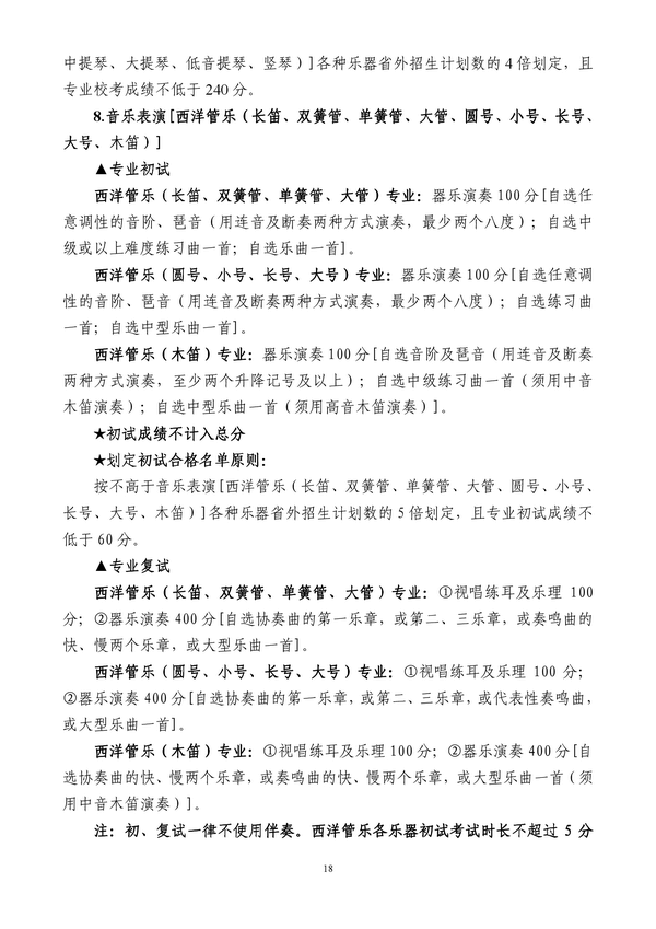 2020年四川音乐学院招生简章19.png