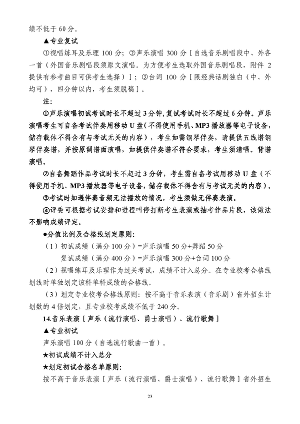 2020年四川音乐学院招生简章24.png