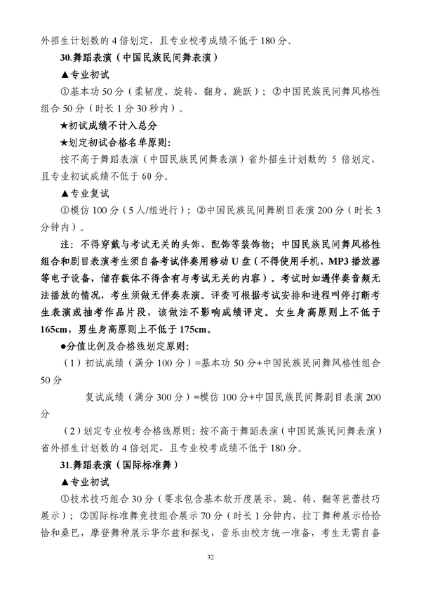 2020年四川音乐学院招生简章33.png