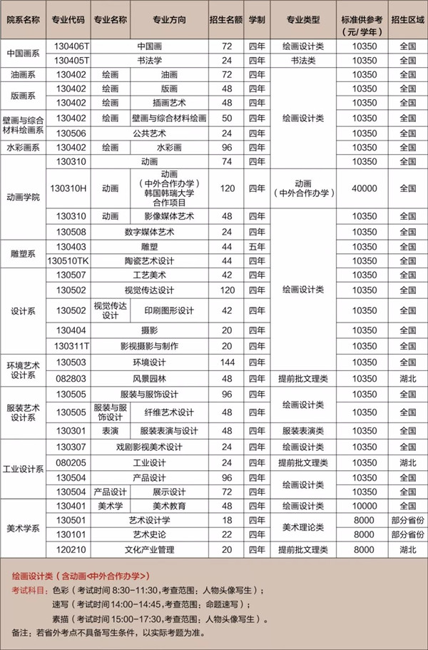 小里校考全校模拟考第一场 (3).jpg 小里校考全校模拟考第一场 (3).jpg