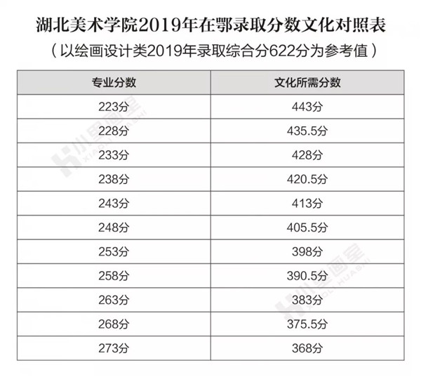 小里校考全校模拟考第一场 (5).jpg 小里校考全校模拟考第一场 (5).jpg
