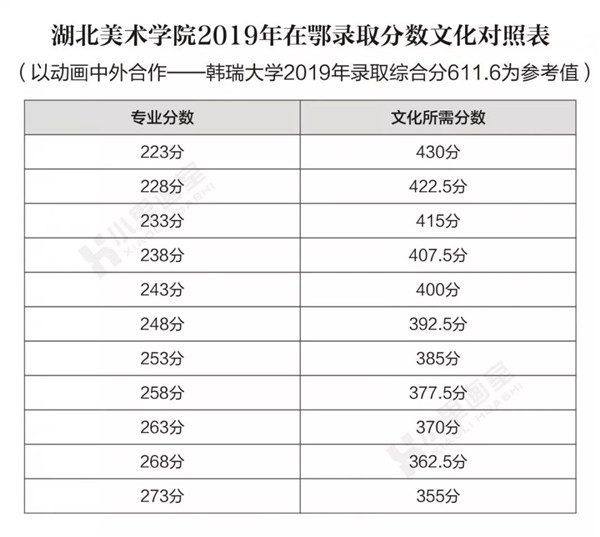 小里校考全校模拟考第一场 (6).jpg 小里校考全校模拟考第一场 (6).jpg