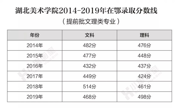 小里校考全校模拟考第一场 (7).jpg 小里校考全校模拟考第一场 (7).jpg
