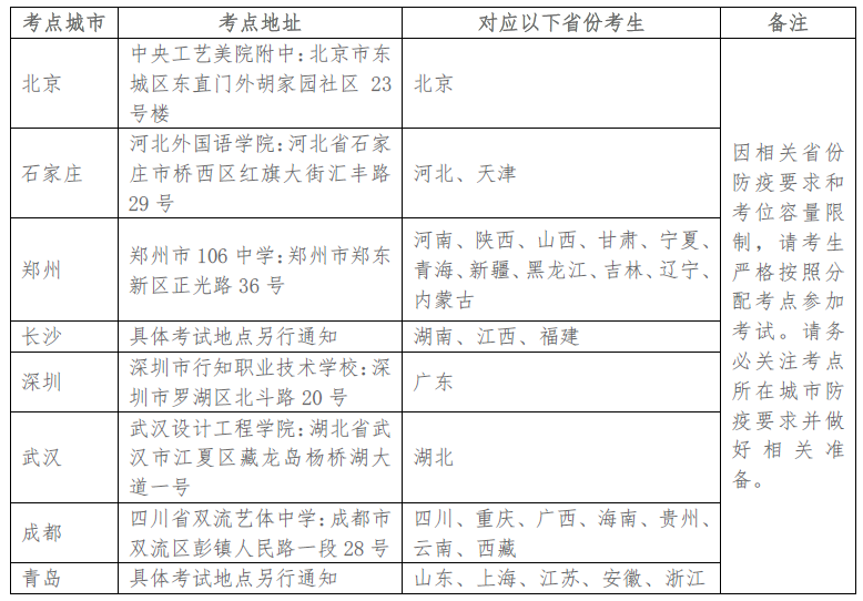 清华大学美术学院校考考点安排.png 清华大学美术学院校考考点安排.png