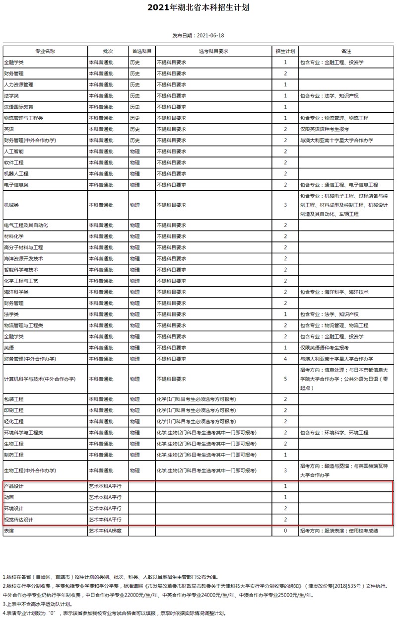 f344adf6bfbb9f49844750eedf4db88.png f344adf6bfbb9f49844750eedf4db88.png