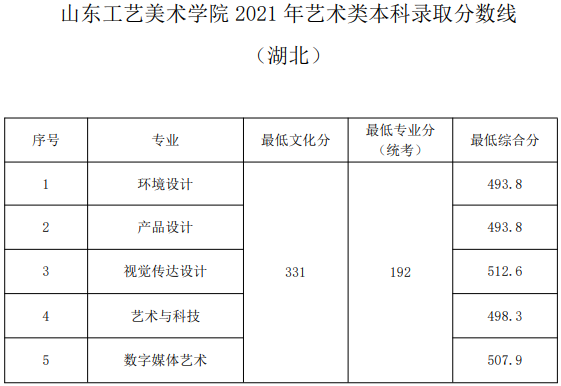 0e4b65c6d6c89d5989bc7c36019328e.png 0e4b65c6d6c89d5989bc7c36019328e.png