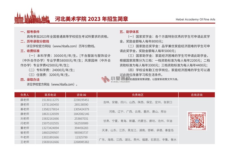 18报名条件.jpg