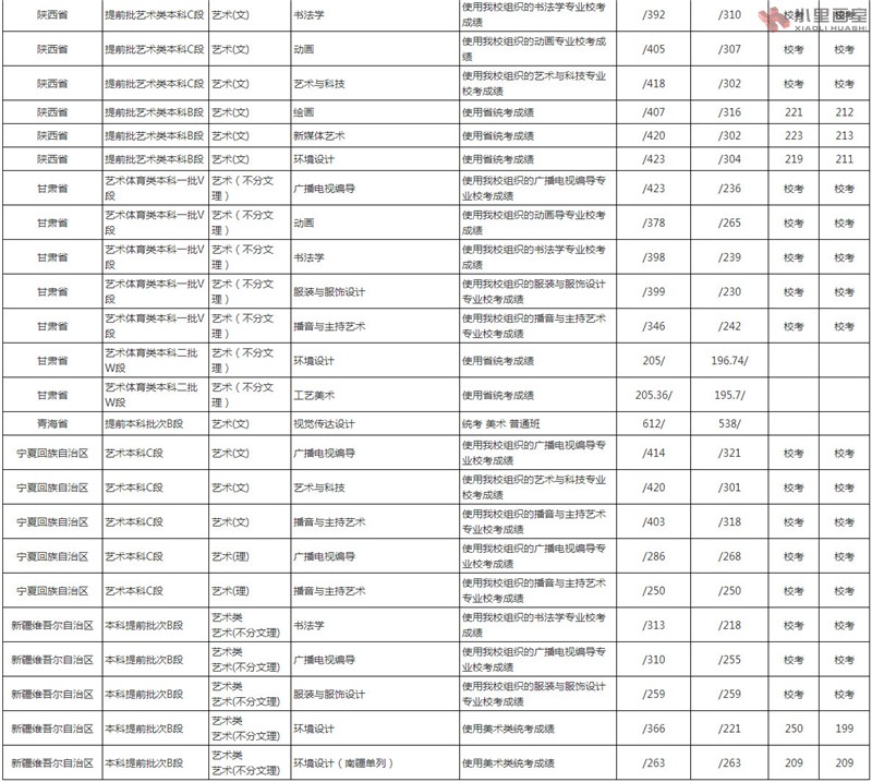 河北美术学院_05.jpg